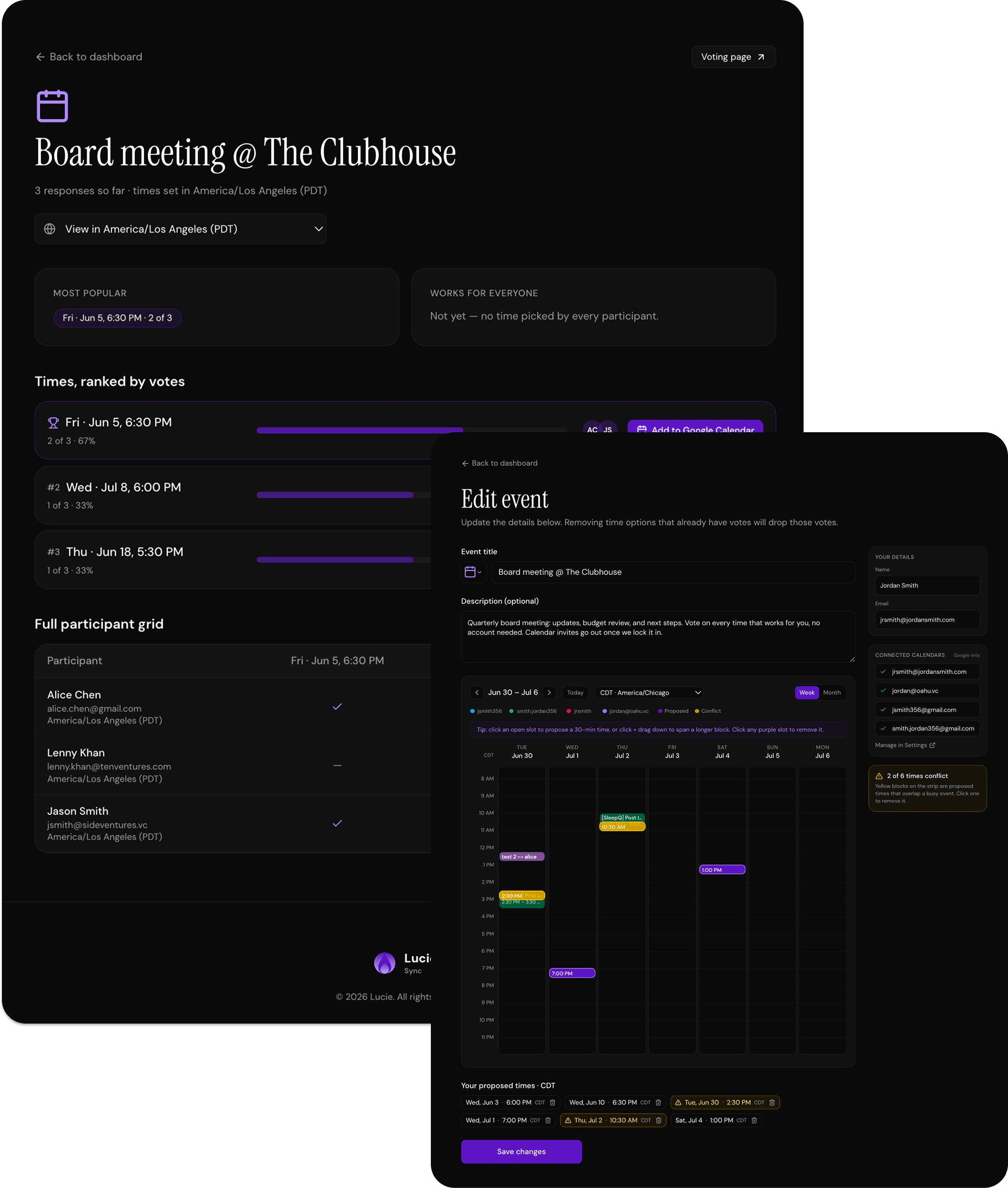 Lucie Sync group scheduling: results page for Board meeting @ The Clubhouse ranking Fri Jun 5 as the most-voted time, with the host's edit-event page alongside showing a Google Calendar week and its conflict warnings.